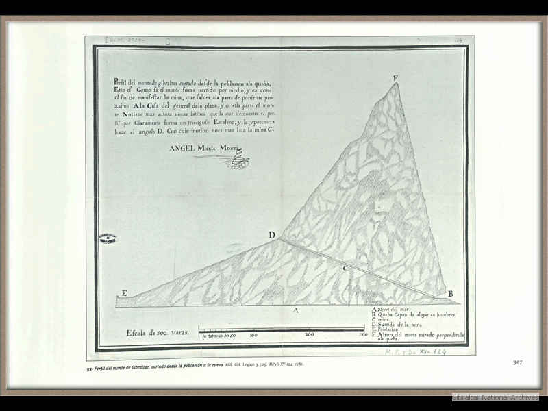 1781_Perfil-de-monte-de-Gbraltar-cortado-desde-la-poblacion-de-la-cueva