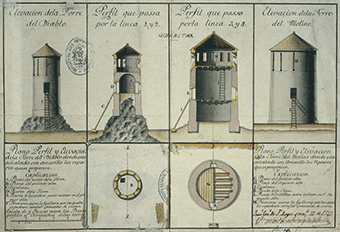 Devils Tower Plan